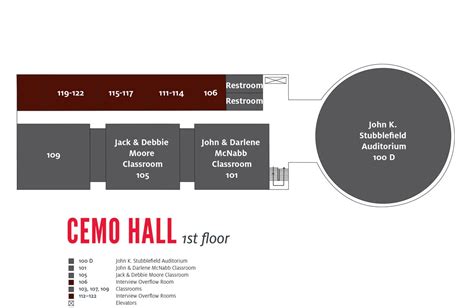 cemo hall uh map|Cemo Hall .